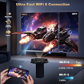 Amazon.com: Dess C5 Enterprise GTV Projector,4K projector